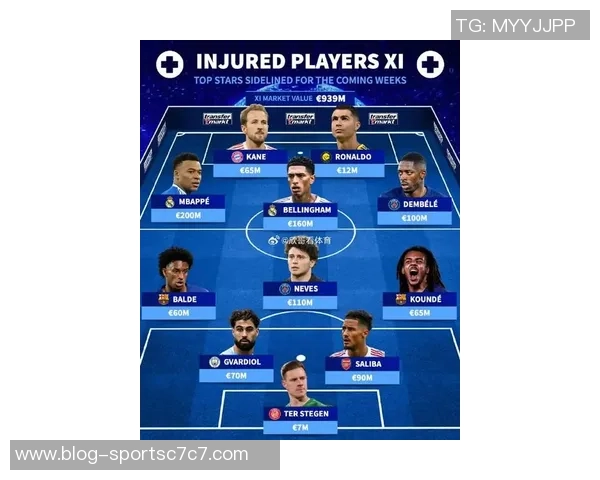 进球网评选五大联赛最佳阵容姆巴佩哈兰德锋线搭档凯恩落选